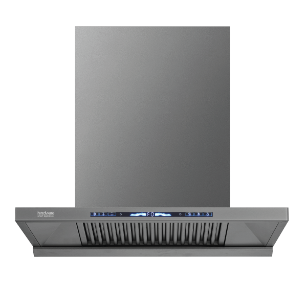 hindware